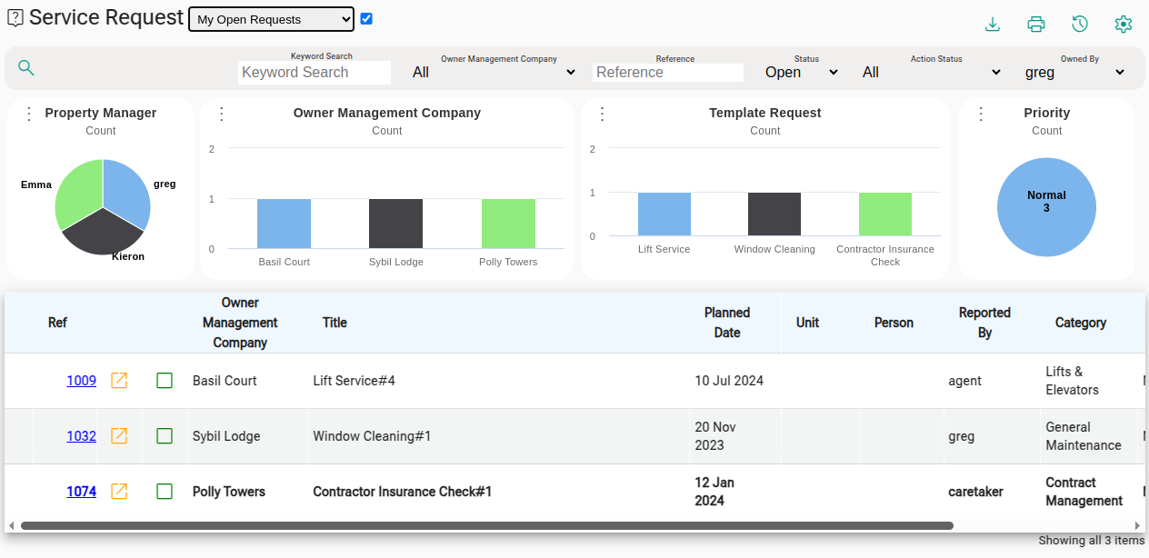 Screenshot of Request Table