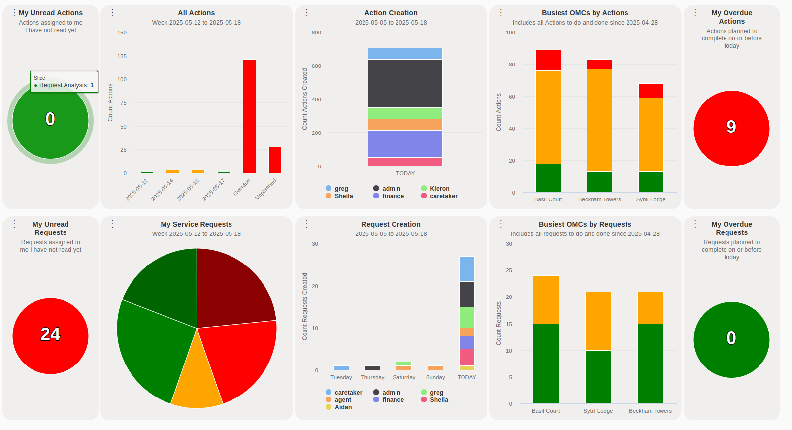 Agent Dashboard